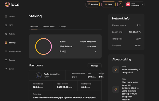 Staking