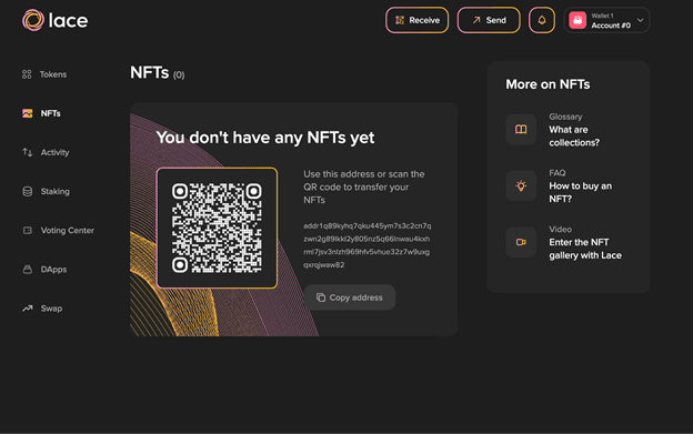 NFTs